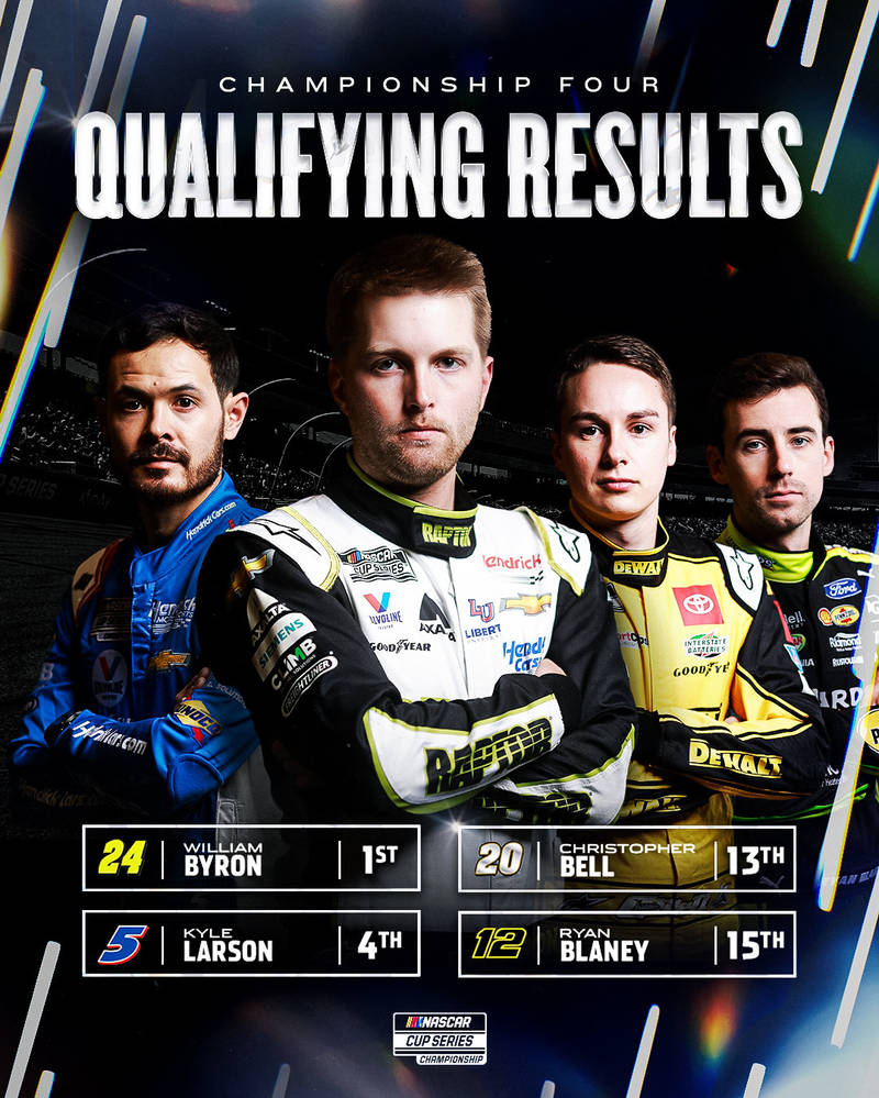 Now, it's time to race. by anthonynagel5 on DeviantArt