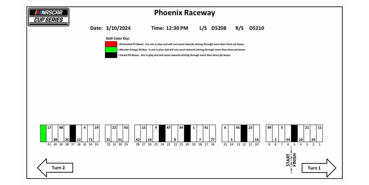 Phoenix Racing Pdf Phoenix by anthonynagel5 on DeviantArt
