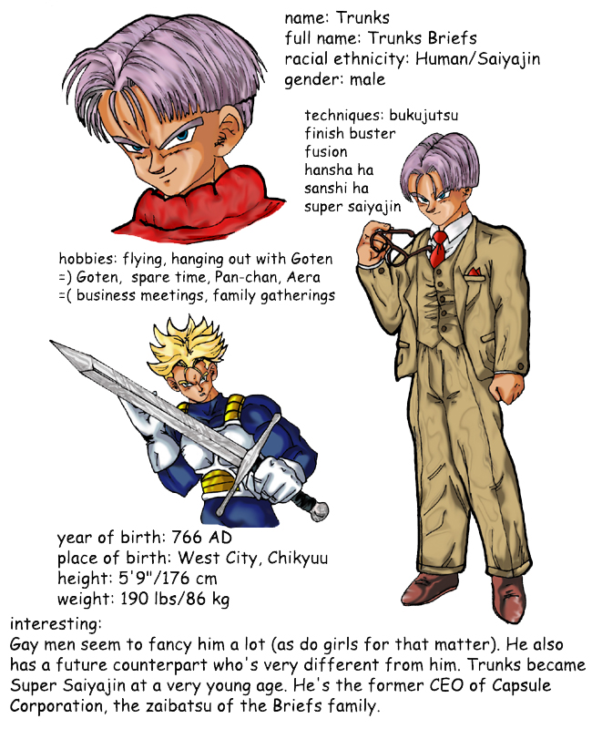 Trunks _character sheet_