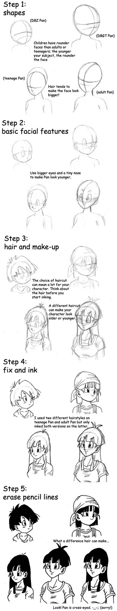 Pan tutorial