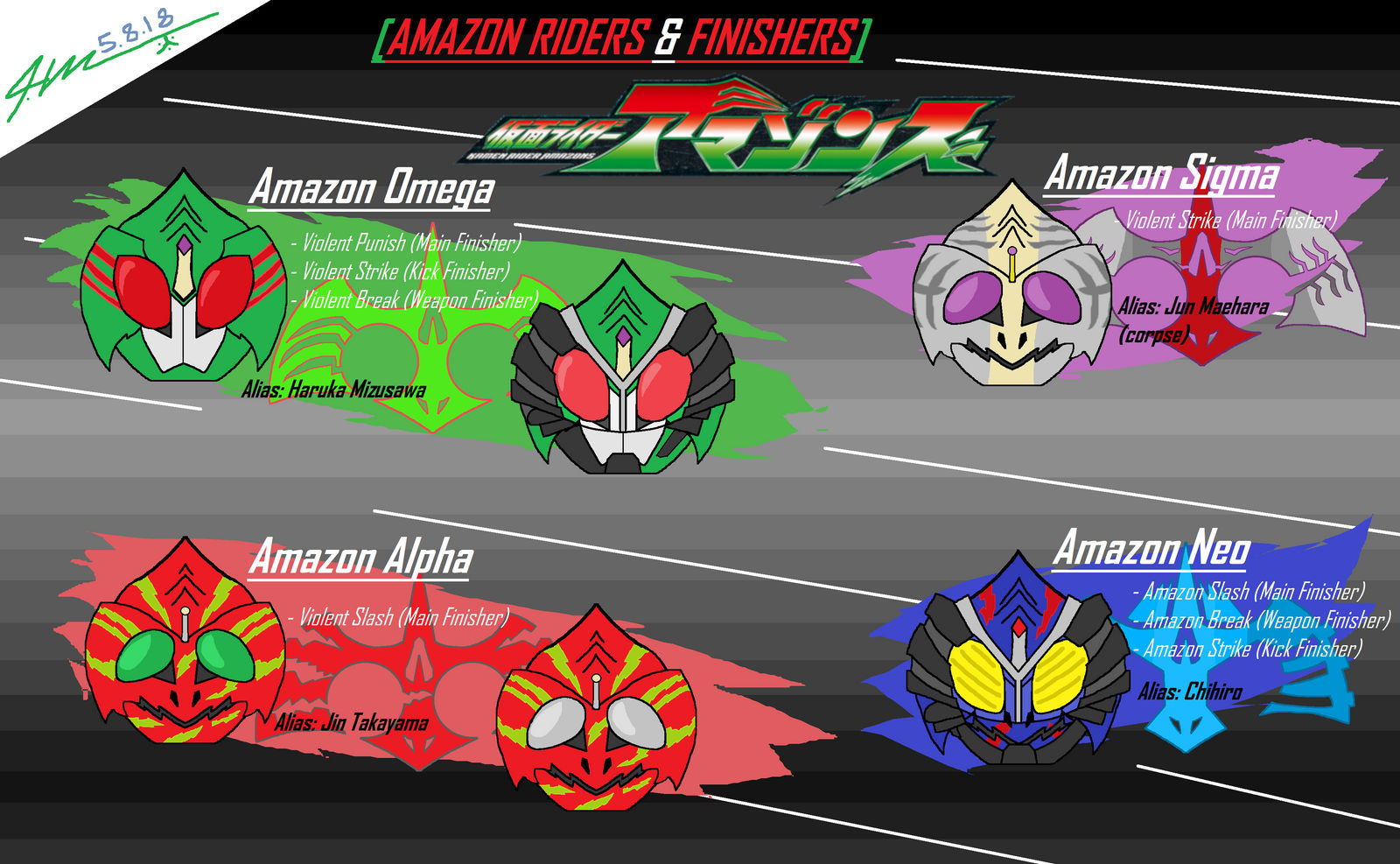 Amazon Riders Anime Amazon Riders and Finishers by Formerly-DJ-Hipsong on DeviantArt