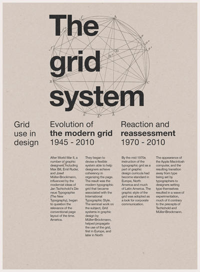 First Grid System The grid system by mkore on DeviantArt