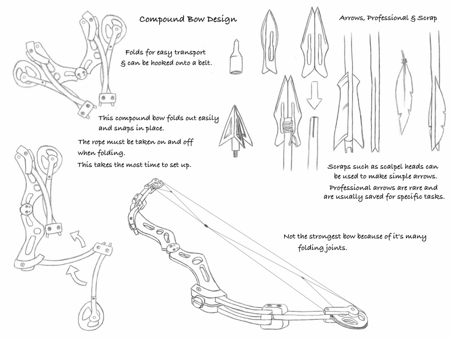 Basic Compound Bow Compound Bow Design by ThatSpark on DeviantArt