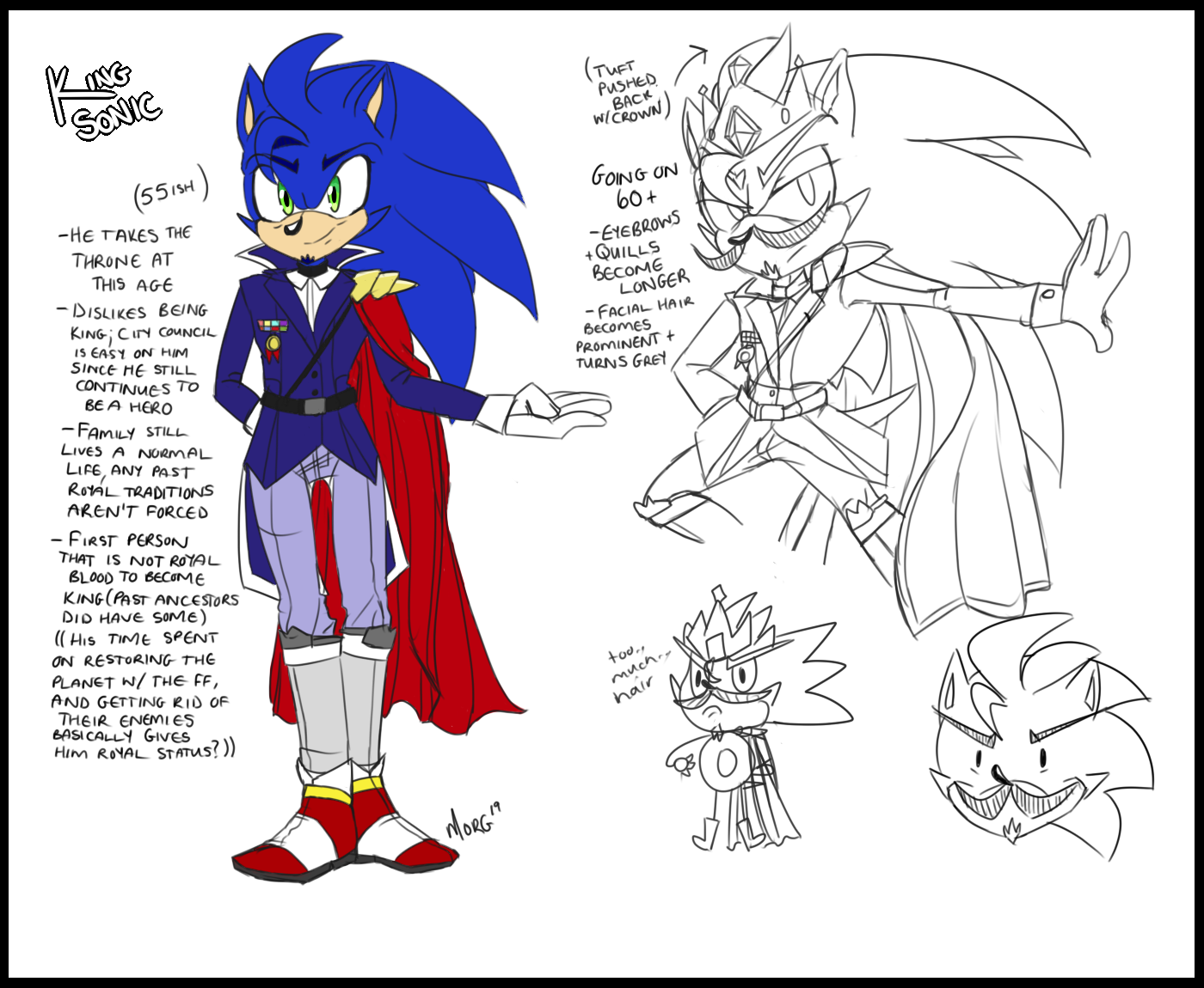 My mixesger of sonic and shadow(not ship) by crownkk2 on DeviantArt