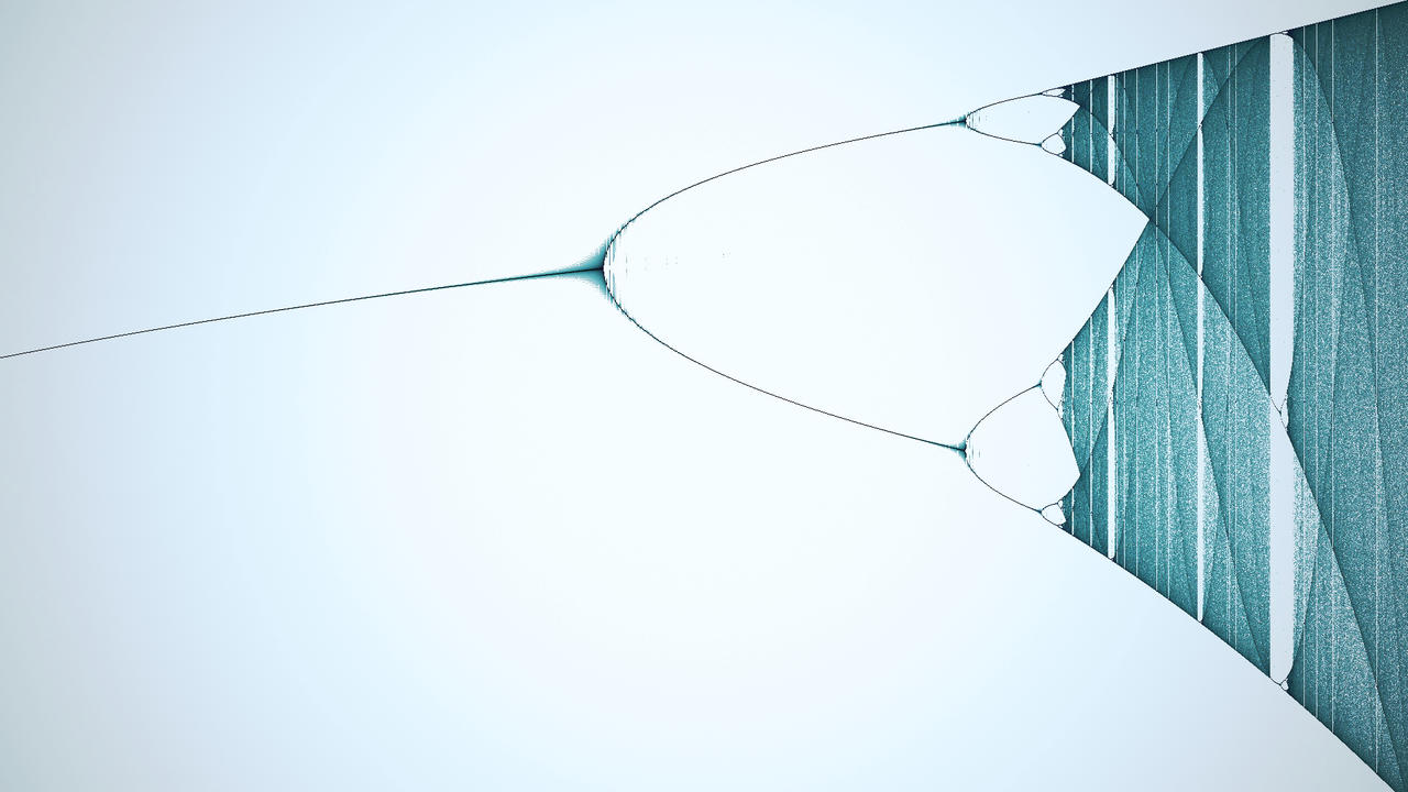 bifurcation theory by hypertech