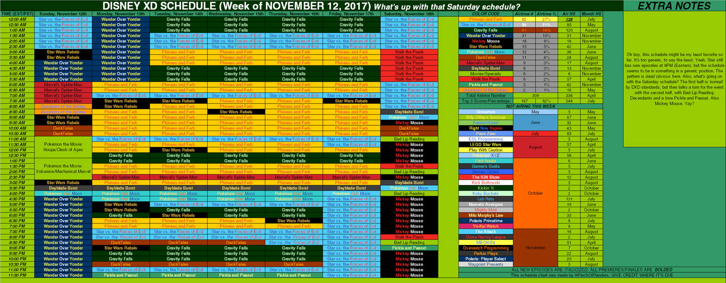 Disney XD Schedule Week Of November 12 2017 By APinchOfFlanders On disney-xd-schedule-week-of-november-12-2017-by-apinchofflanders-on