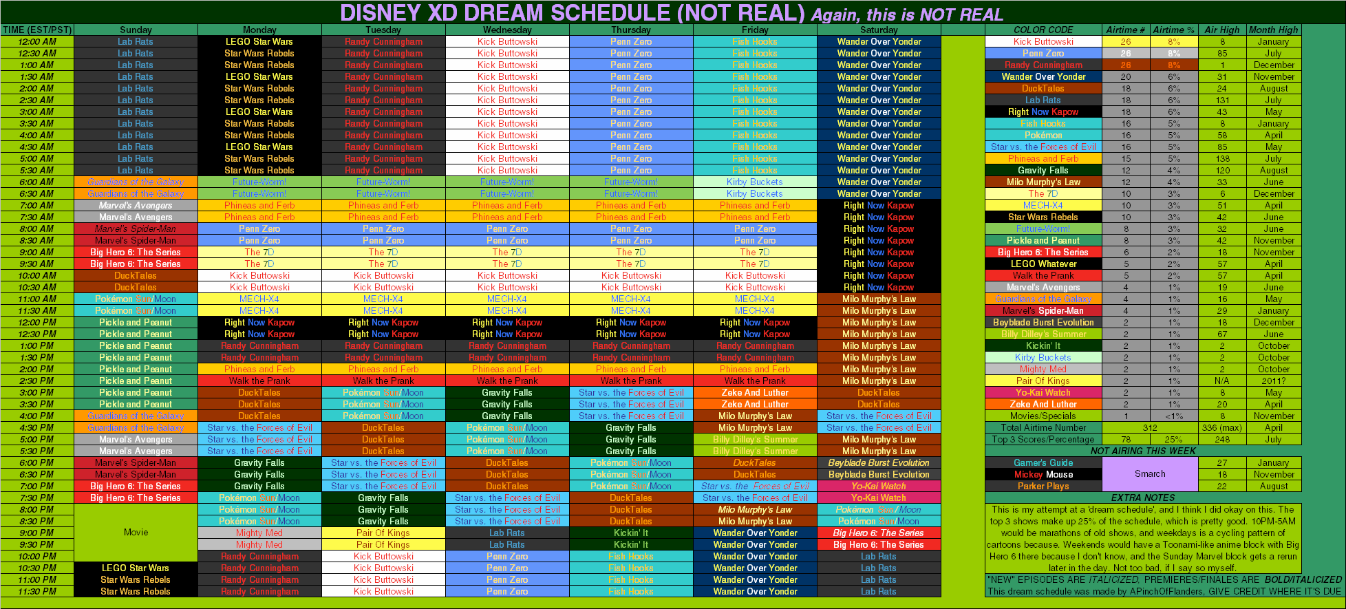 Disney XD Dream Schedule by APinchOfFlanders on DeviantArt