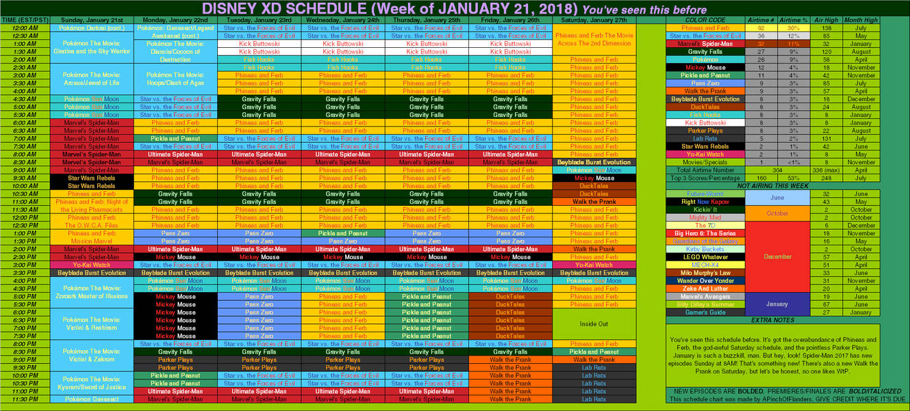 Disney XD Schedule Week Of January 21 2018 By APinchOfFlanders On disney-xd-schedule-week-of-january-21-2018-by-apinchofflanders-on