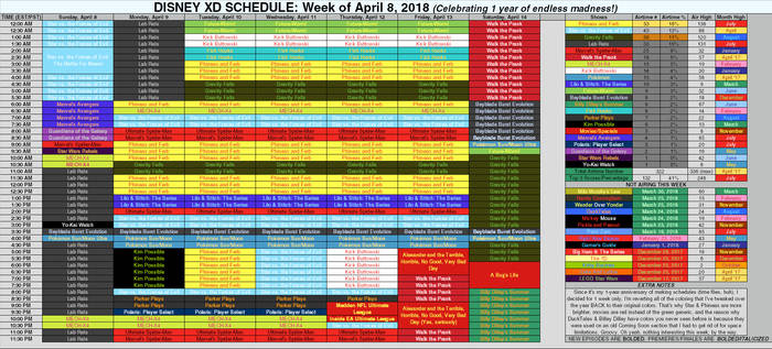 APinchOfFlanders User Profile | DeviantArt APinchOfFlanders User Profile | DeviantArt