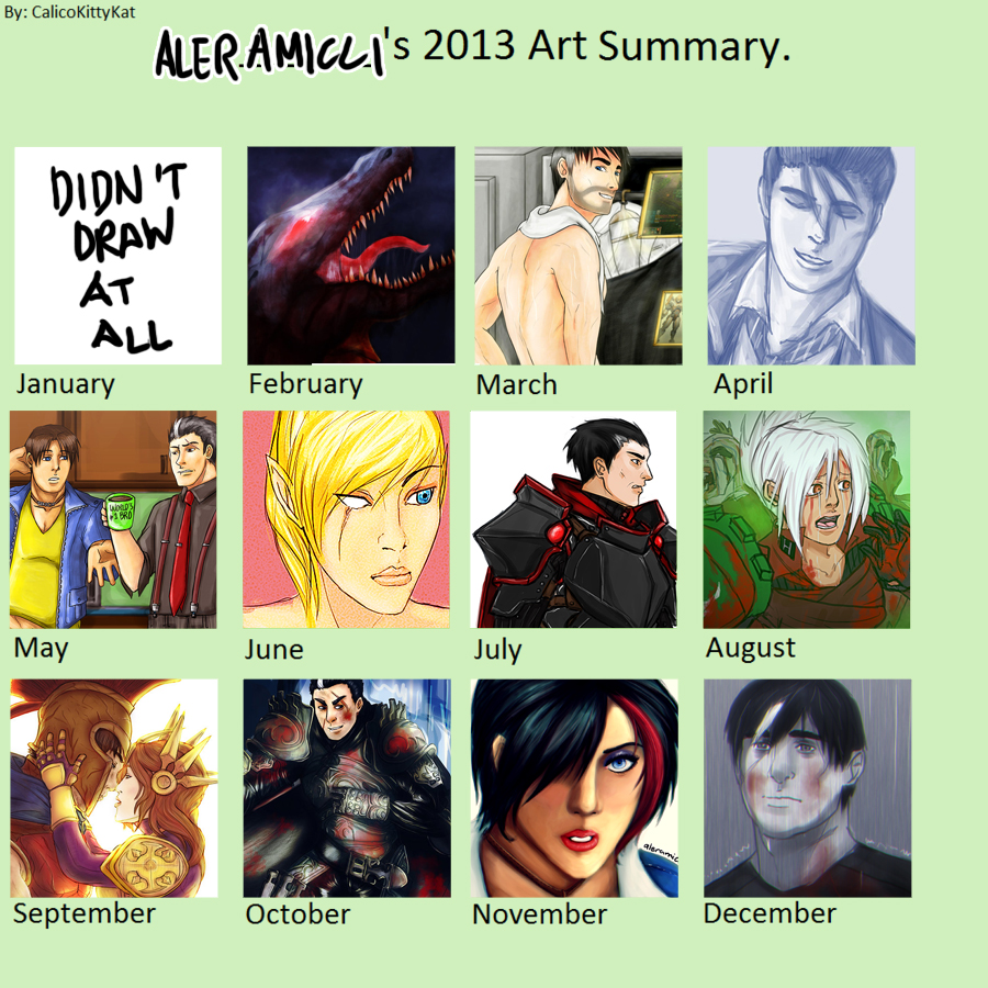 CalicoKittyKat's Art Summary