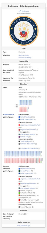 Wikibox Explore the Best Wikibox Art | DeviantArt