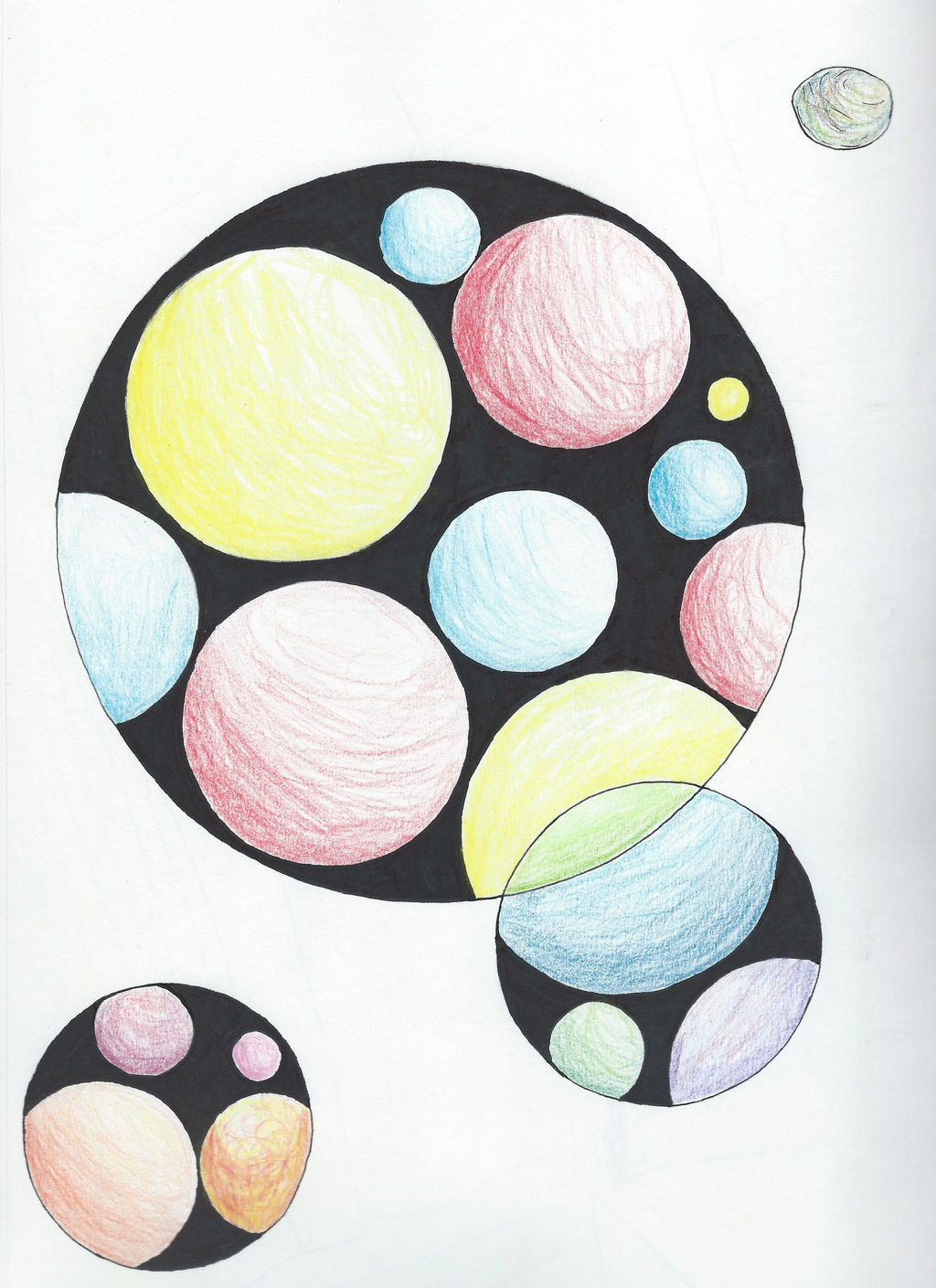 Circles