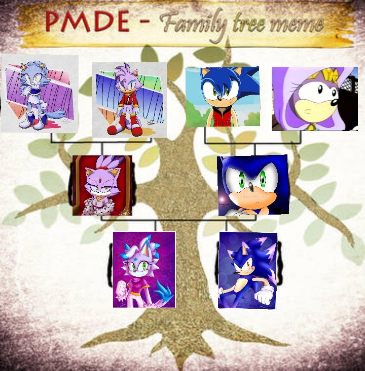 Sonic Family Tree AU by SonicHedgehog02 on DeviantArt