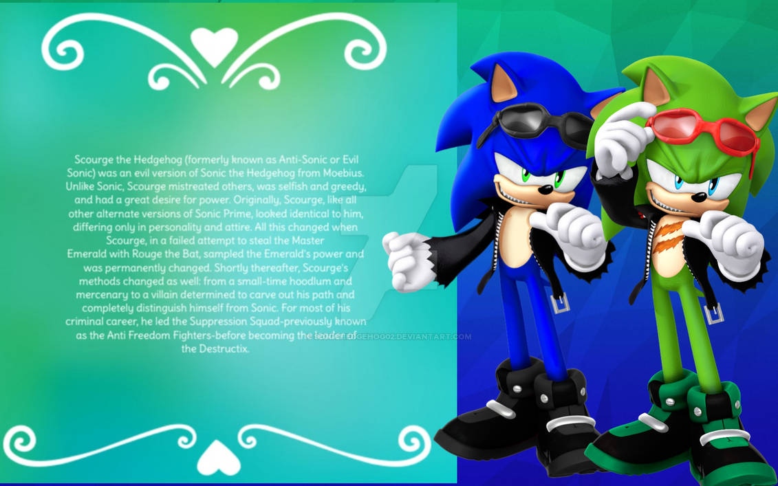 All Green Sonic Characters by SonicHedgehog02 on DeviantArt