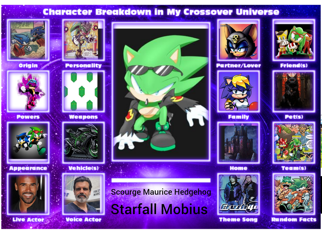 Starfall Scourge Character card redone by SonicHedgehog02 on DeviantArt