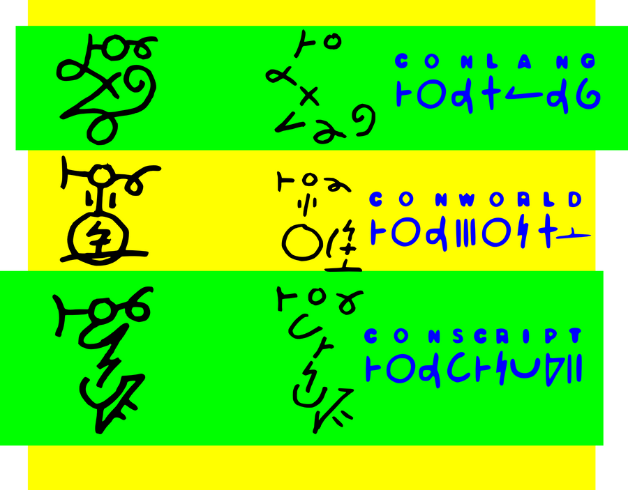 Conlang Conworld Conscript, word symbols in Dscrip by dscript on DeviantArt