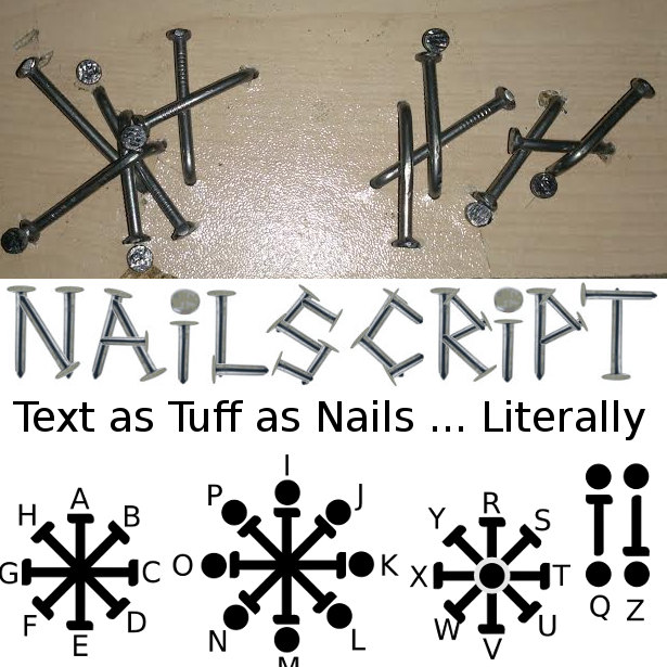 NailScript - Constrcuted Script, Tuff Text