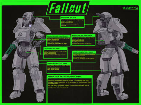 Assaultron Brotherhood of Steel CONCEPT