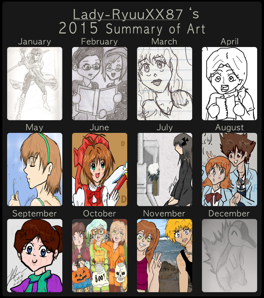 2015 - Summary of Art