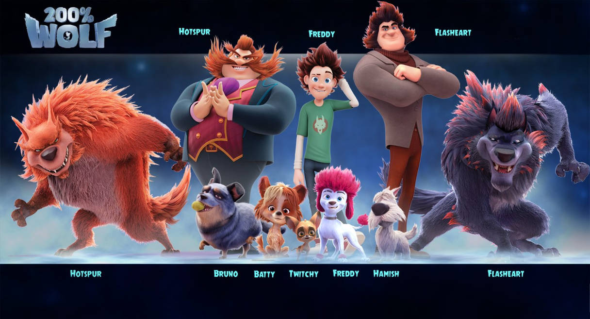 200 Wolf Characters by AdrisCute2024 on DeviantArt