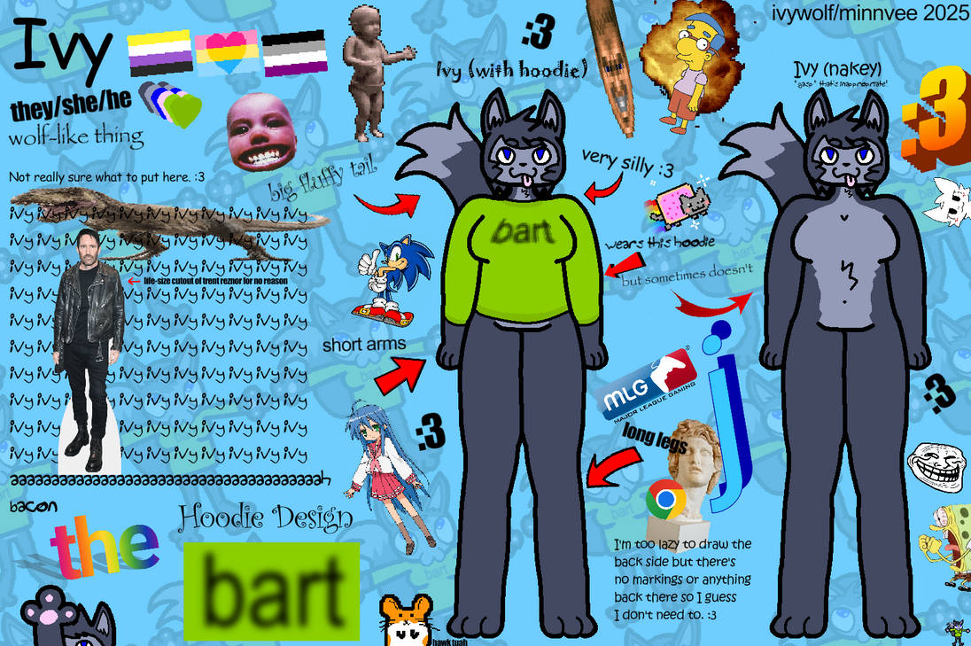 Baby Ivy Script Ivy ref sheet :3 by RealIvyWolf on DeviantArt