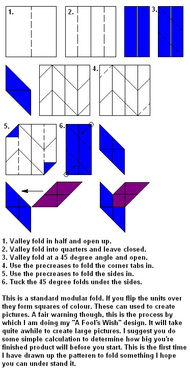 Simple Modular Fold