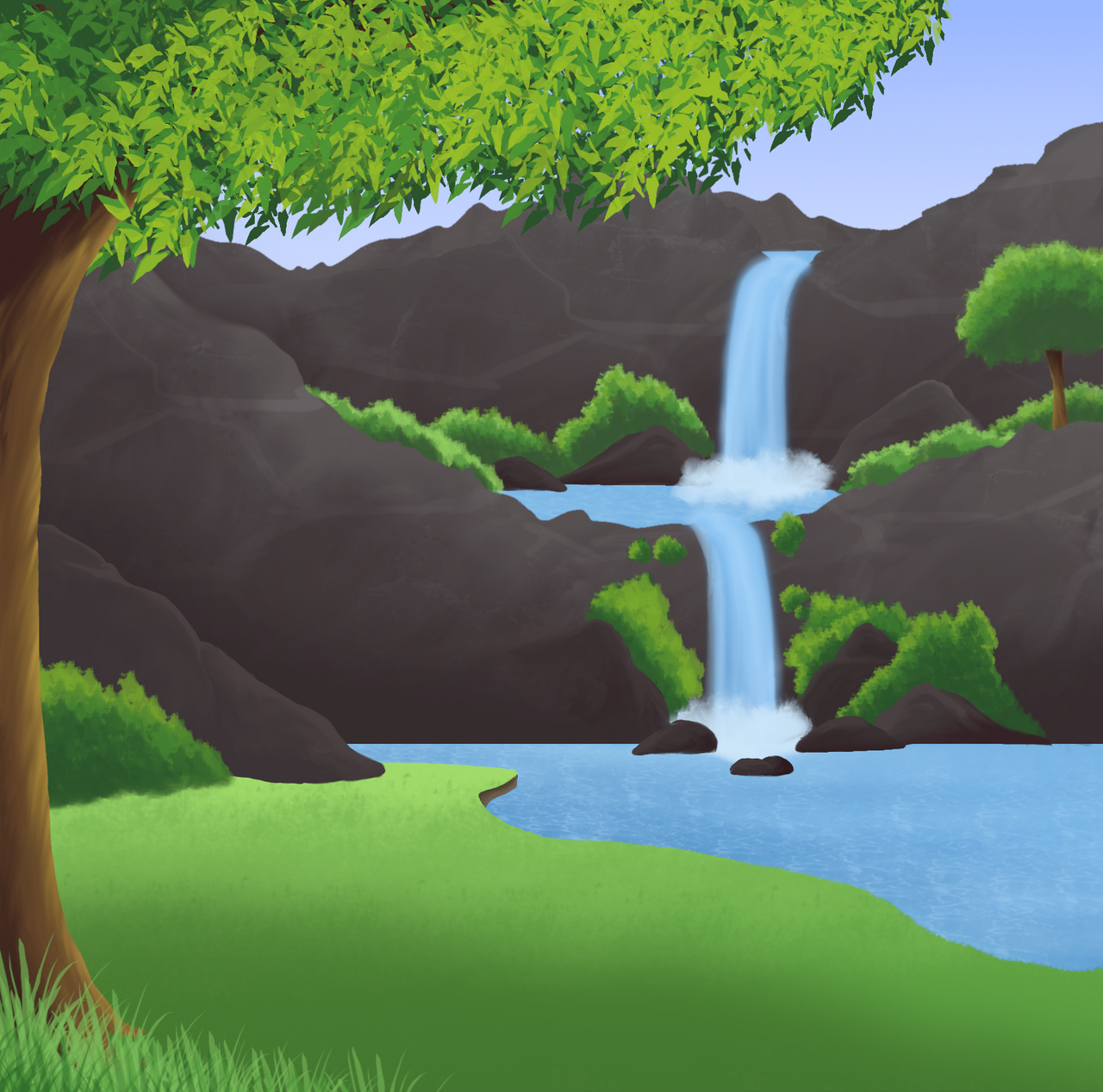 Lake Bitmap Lake Background 2 by MappyMaples on DeviantArt
