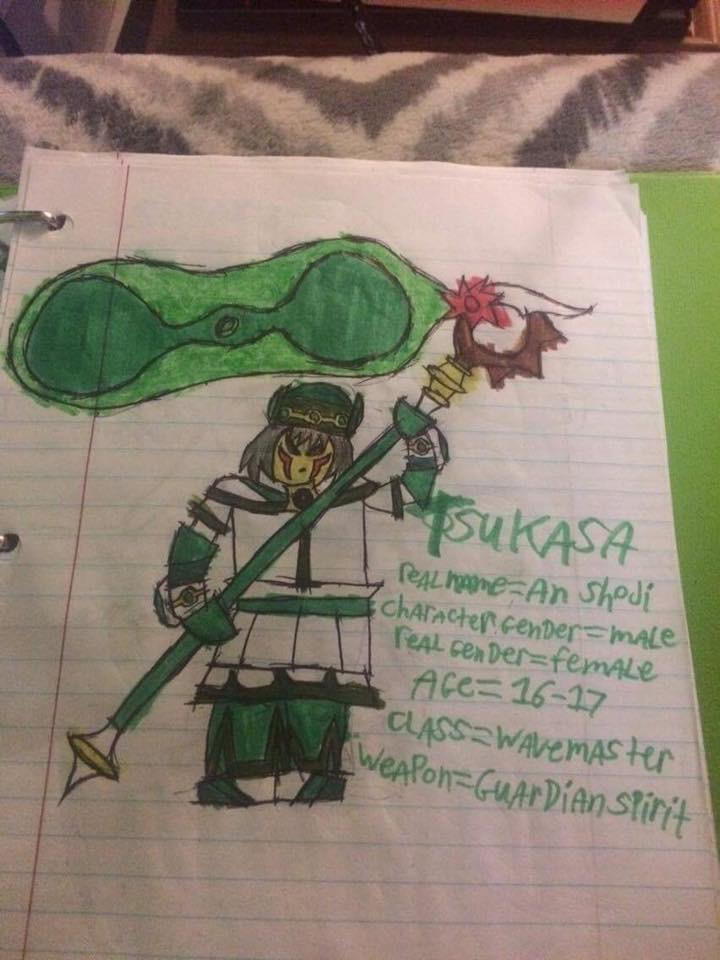 Tsukasa(.hack//SIGN) by TurnaboutTerror on DeviantArt