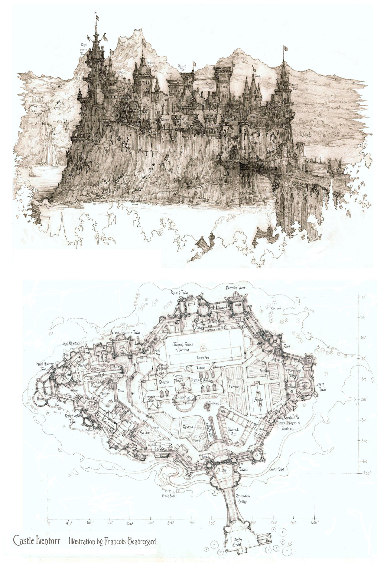 Castle Iventorr by Built4ever