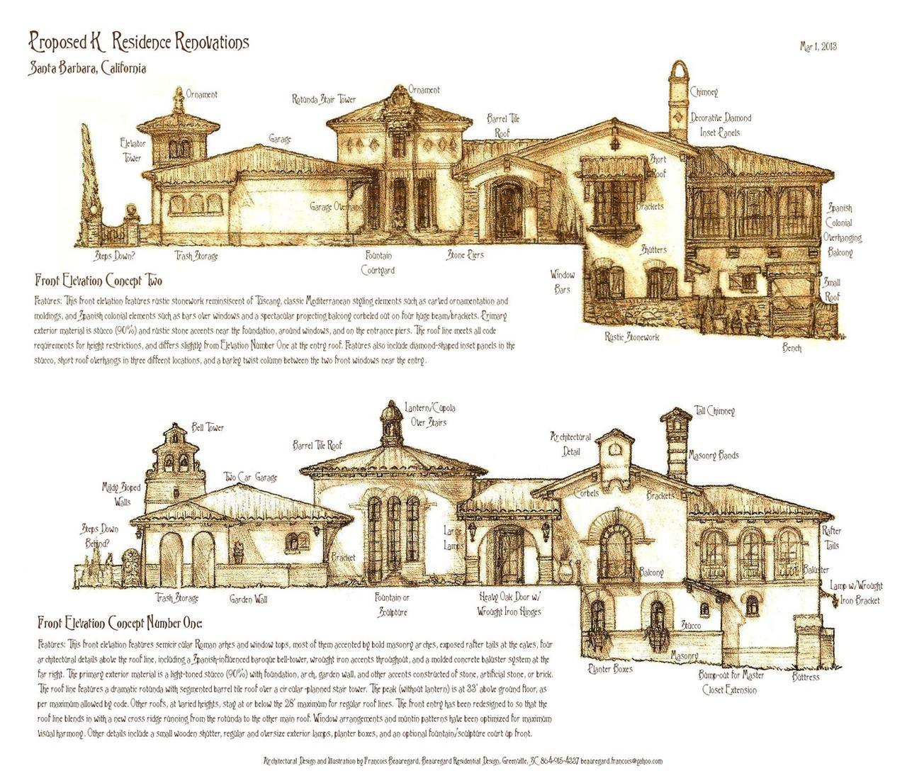 K Residence, Front Elevation Studies