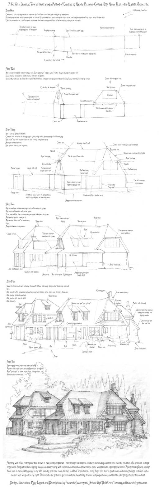 Perspective Drawing Tutorial: A Cottage Home by Built4ever