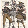 Steampunk Fashion Council