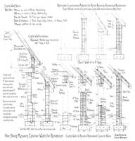 Masonry Wall Sections