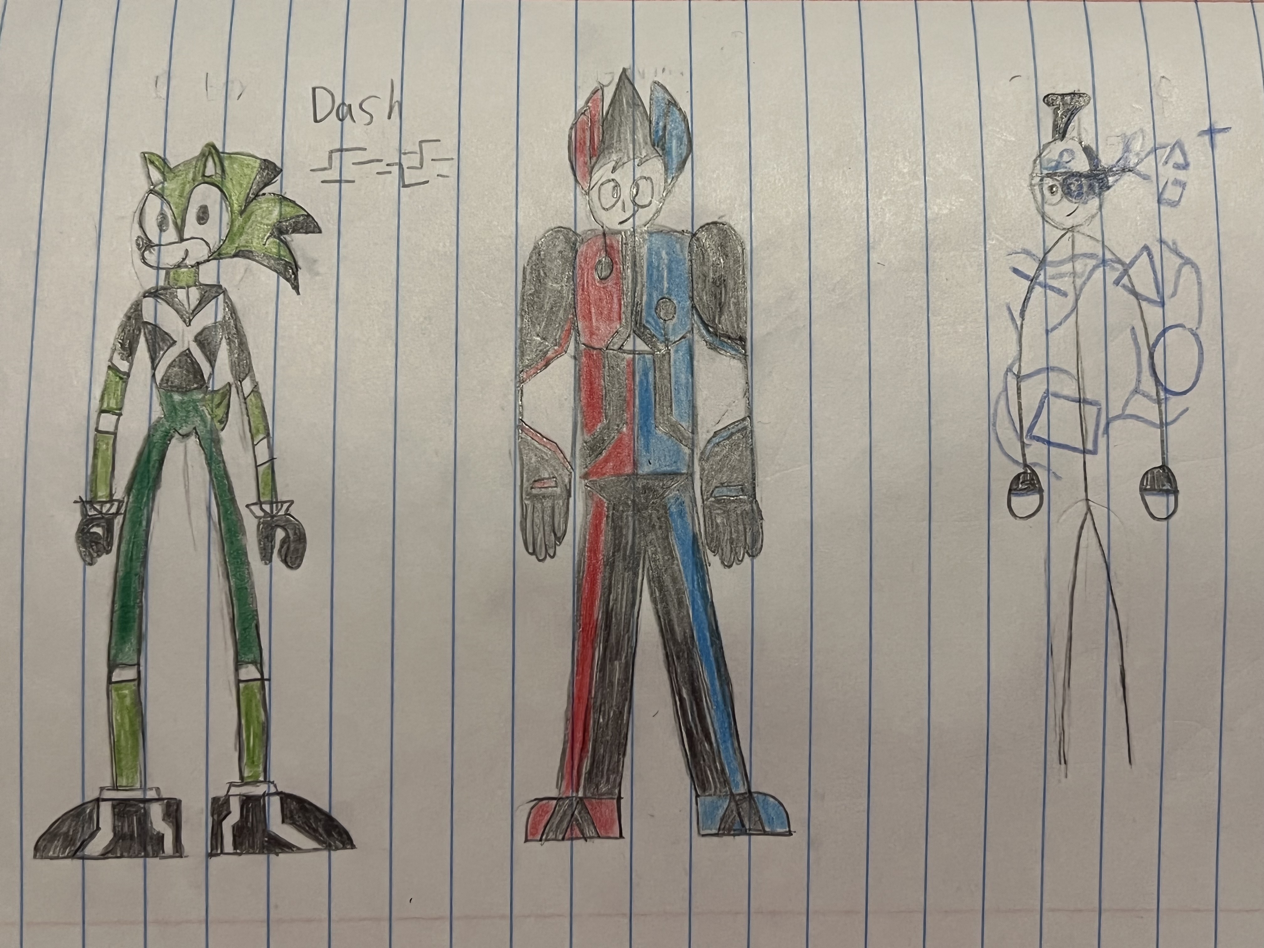 Console personas by GamerPower65 on DeviantArt