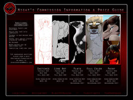 NoR: Commission Prices