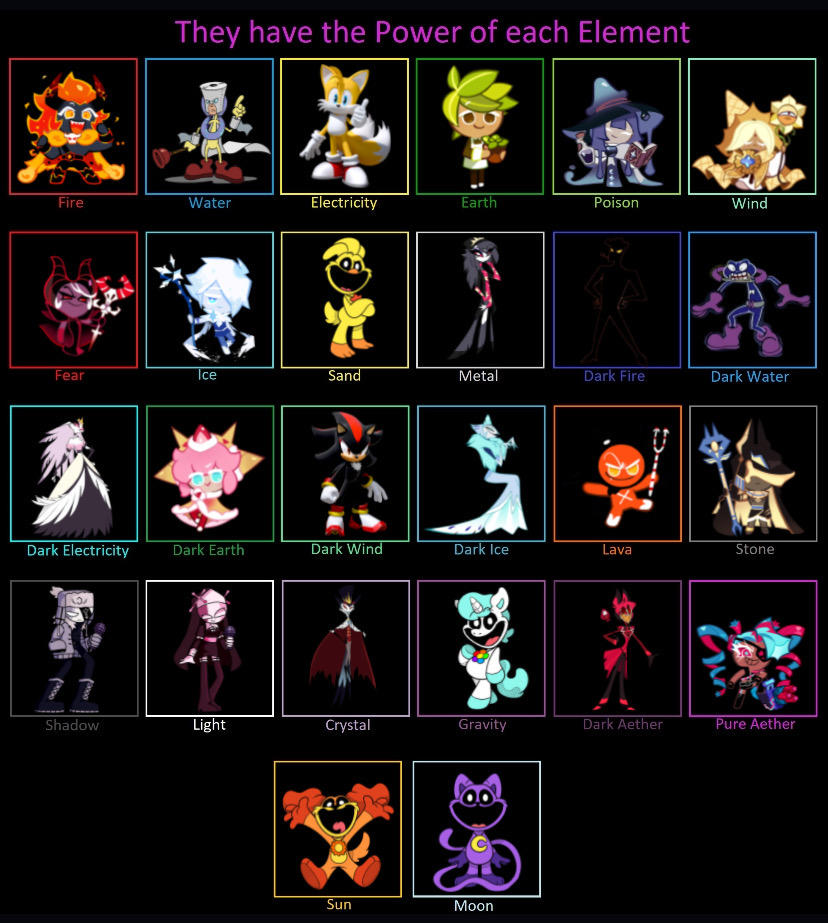 each character has the power of each element by zizzythehedgehog44 on ...