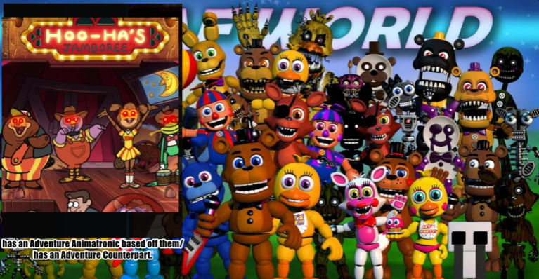 Hoo-Ha Owl's animatronics have adventure counterpa by Bopblip on DeviantArt