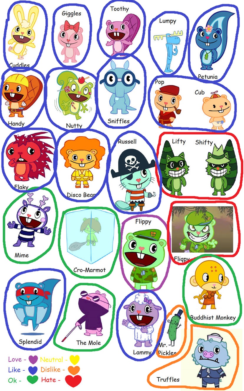 HTF Flippy is Love by edibetaawo on DeviantArt
