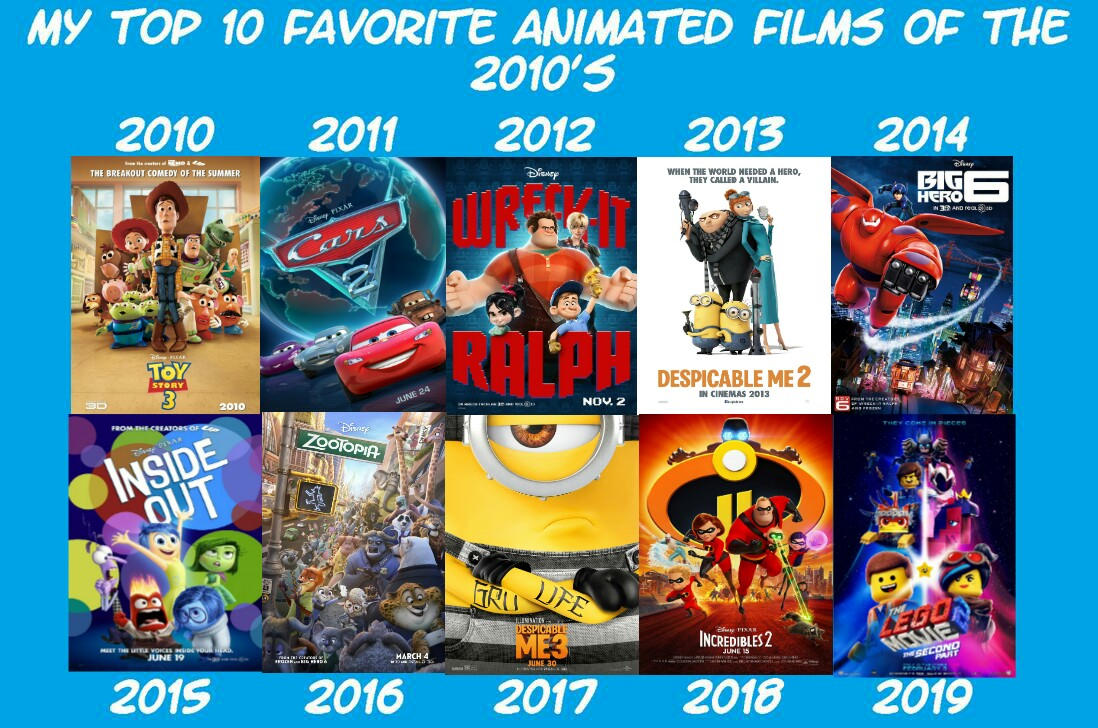 My Top 10 Favorite Animated Movies of the 2010's by HafizhIskandar on  DeviantArt