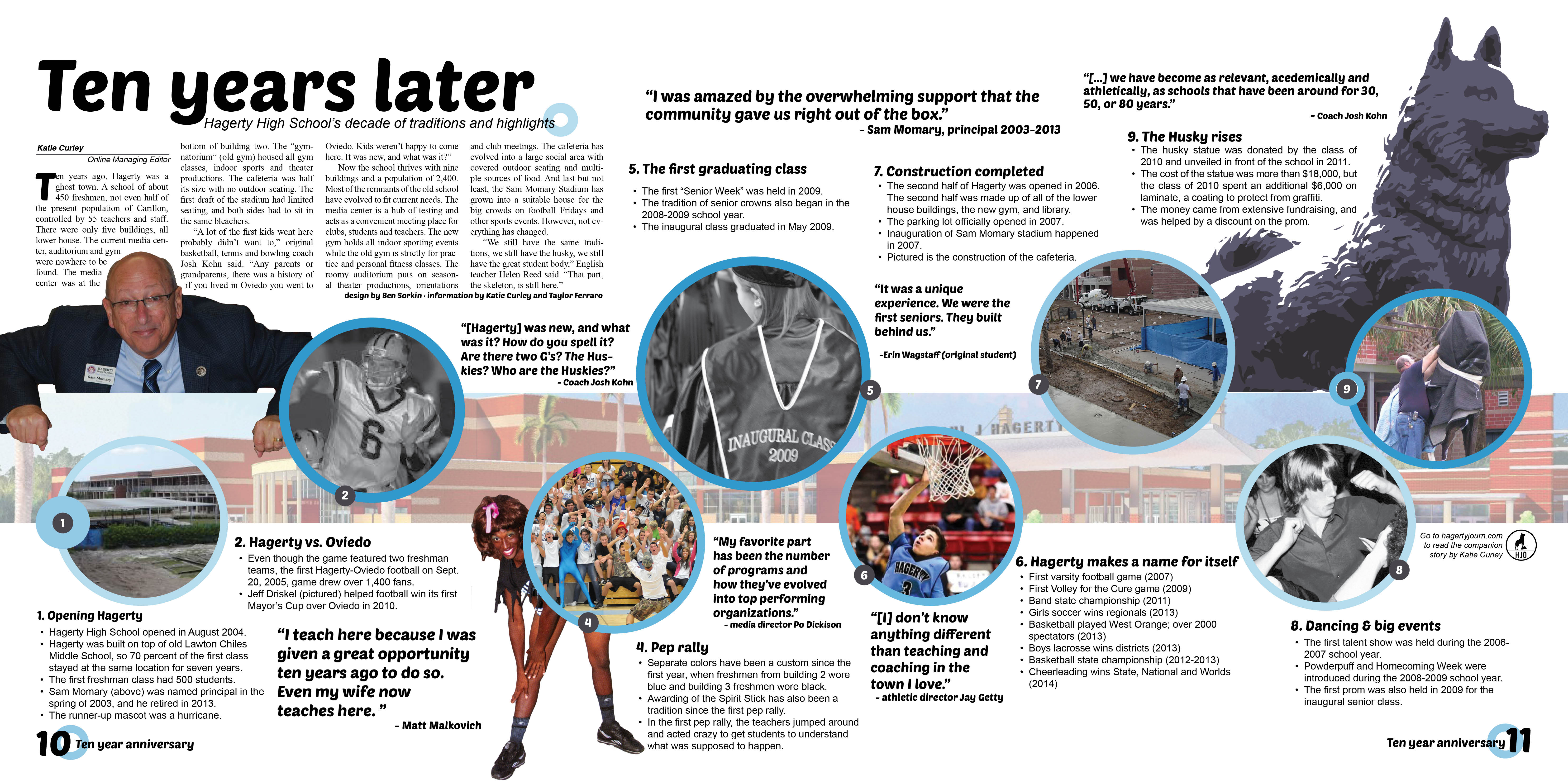 School Paper Layout Design Feature School Newspaper Layout Design