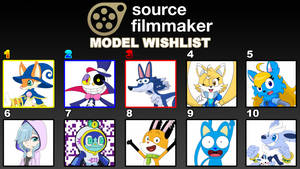 My Source Filmmaker Model Wishlist PT1