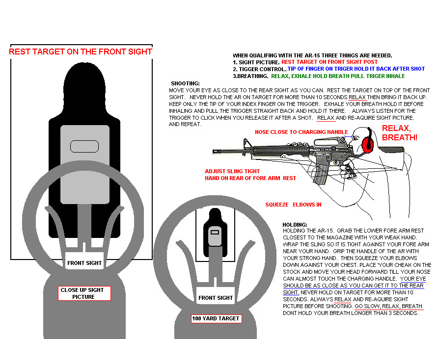 AR 15 Shooting By Tat2tiger On DeviantArt ar-15-shooting-by-tat2tiger-on-deviantart