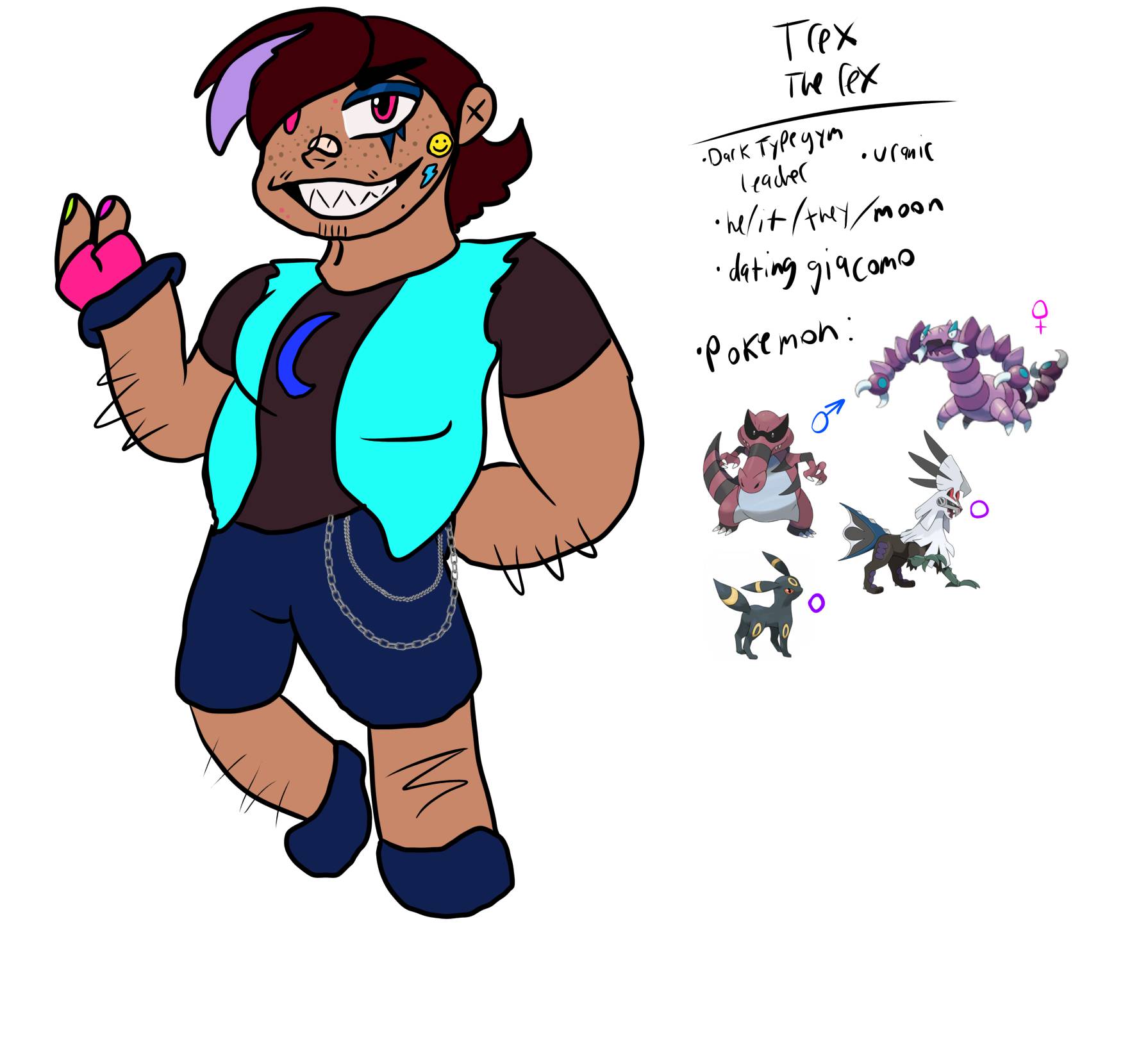 Custom Rex Oc Trex the rex (pokemon oc) by pingpongpitch965 on DeviantArt
