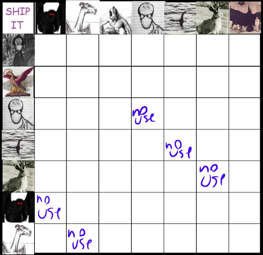 Cryptid breeding/fusion chart by pingpongpitch965 on DeviantArt