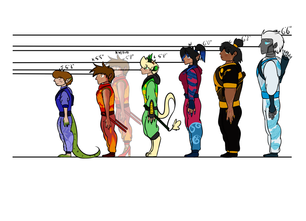 Ninjago Heights and Stuff by ShadowNCTzen on DeviantArt