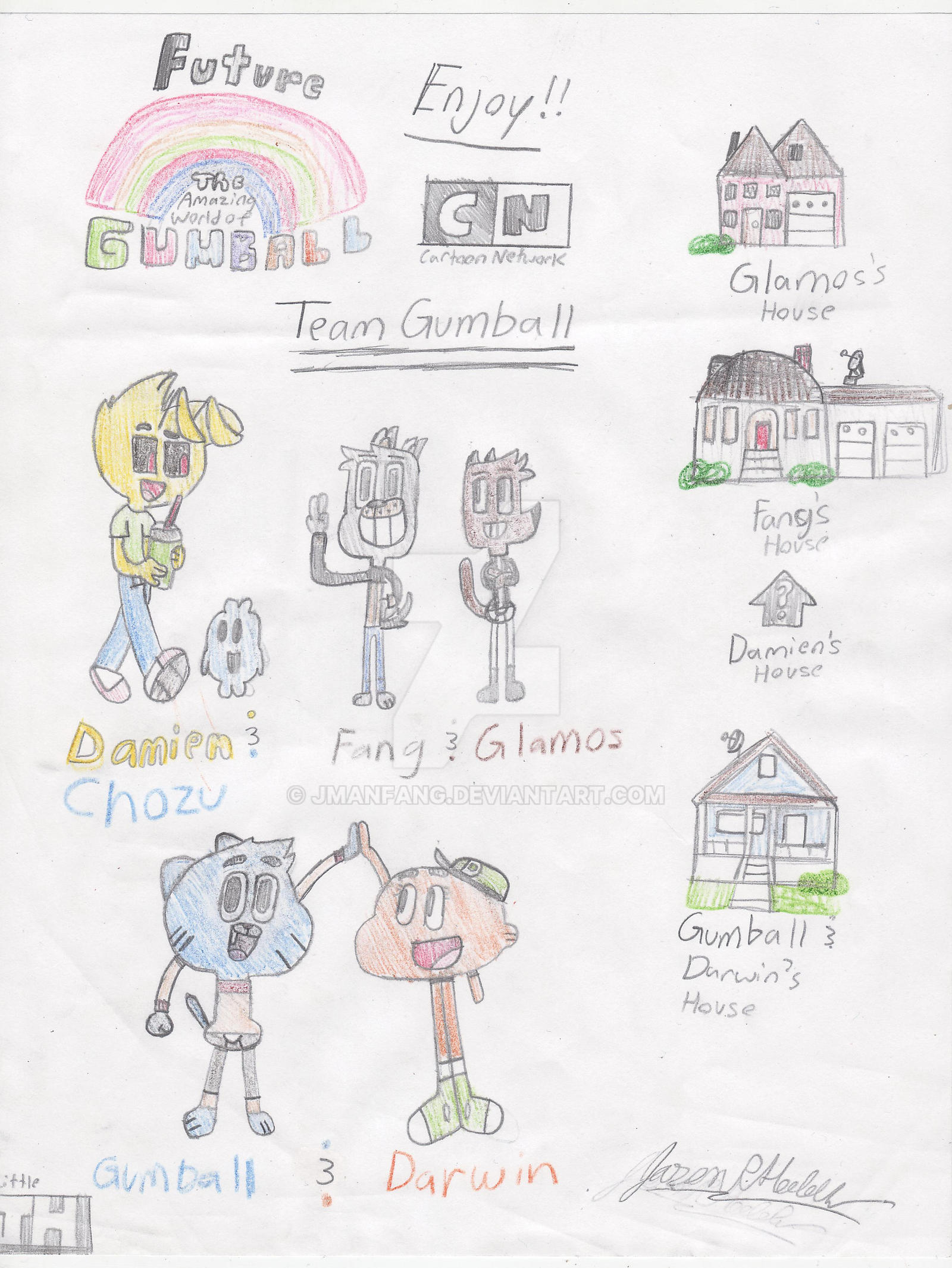 TAWOG Team Gumball by JmanFang on DeviantArt