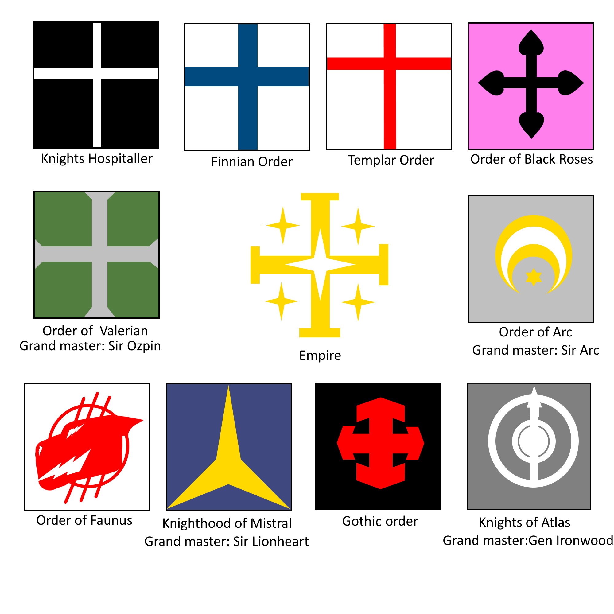 Knight Order Chain Remnant's Knight order by Kone5497 on DeviantArt