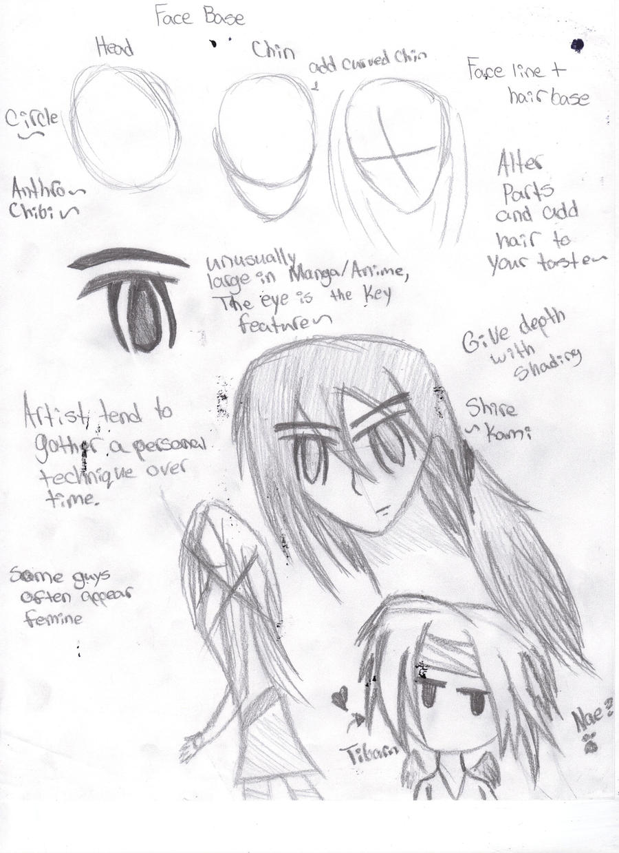 Anime-Manga Intro by Simply-Dante on DeviantArt