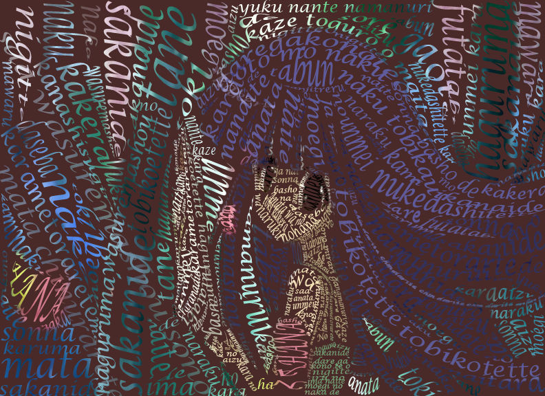 Rika Text-Art by Bec-Trier on DeviantArt