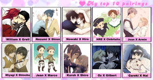 Top Ten Favorite Yaoi Couples